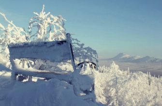 Активный отдых на Урале зимой