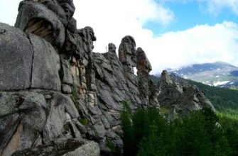 Интересные места России красота Алтая – Бащелакский хребет