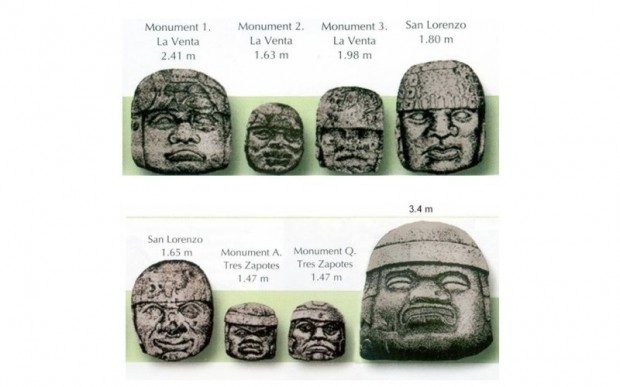 Каменные головы Ольмеков